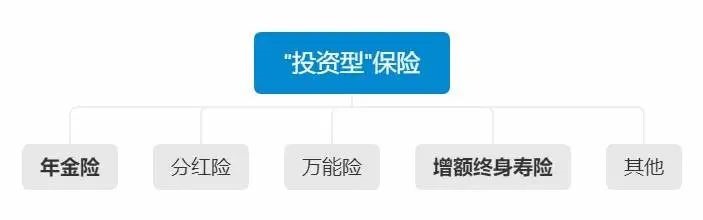 負利率時代來臨，我們手里的錢該何去何從？