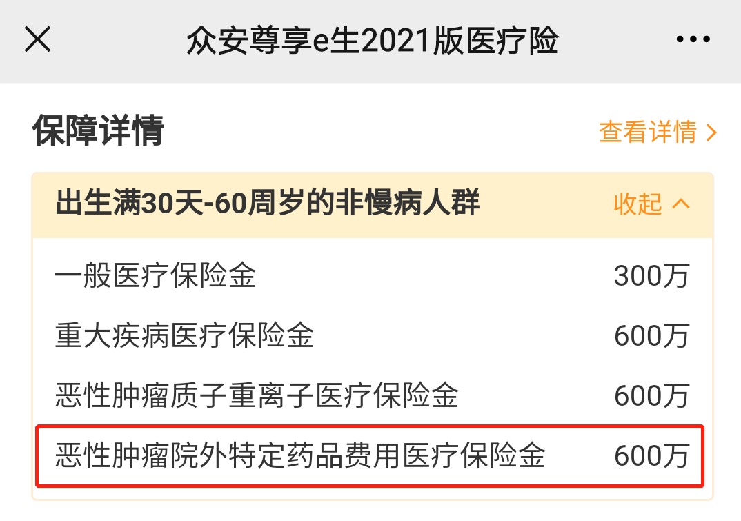 動輒花費幾十萬的“外購藥”，百萬醫(yī)療險不能賠？