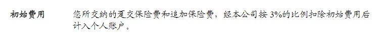 利率超5%？日計息月復利的萬能險，竟然會虧錢！