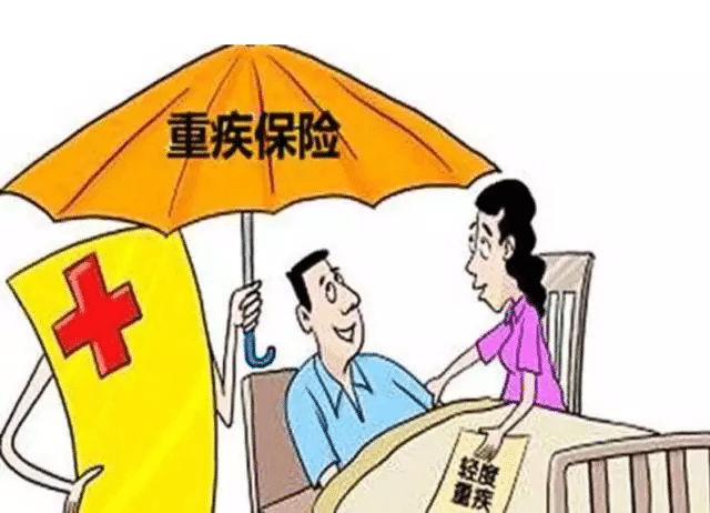 保險(xiǎn)保額買多少劃算？該怎么確定呢