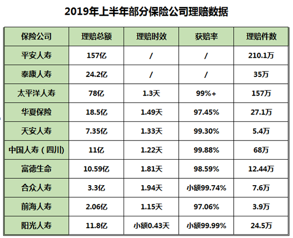 理賠案例分析：女子被確診為乳腺癌，為什么被保險(xiǎn)公司拒賠